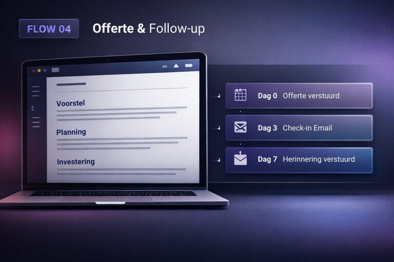 FLOW 04 – Offerte en follow-up autopilot